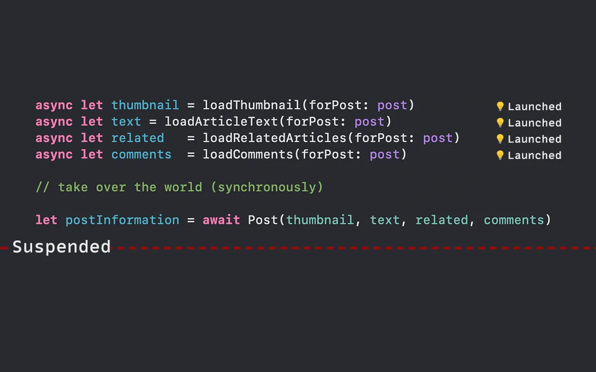 async let asynchronous explanation