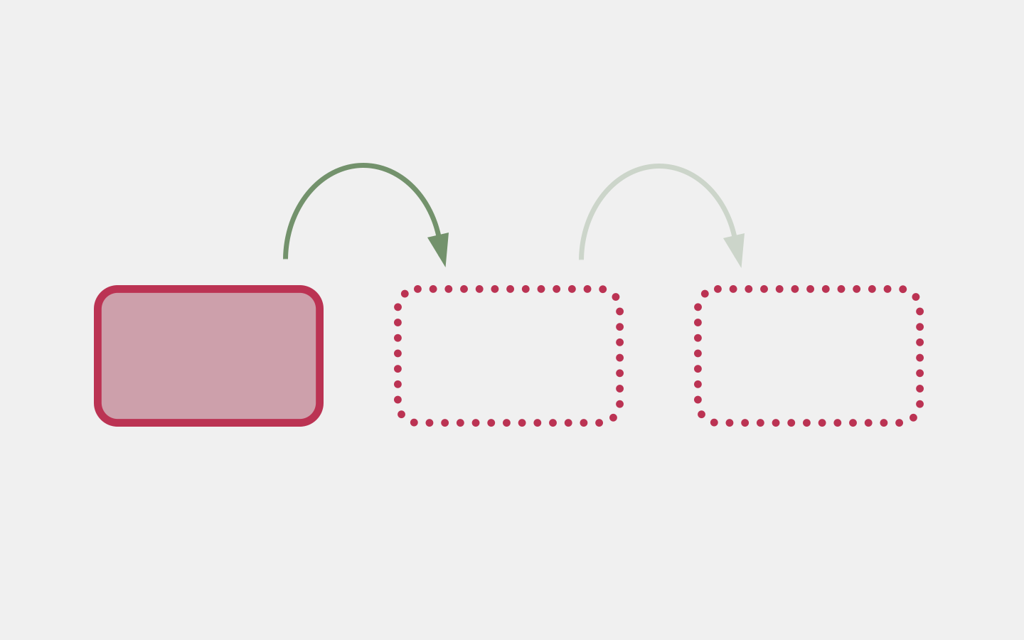 New Package: Look at Swift Async Algorithms
