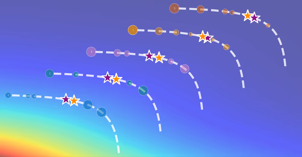 Rethinking Quantization-Aware Training: Why Your QAT Length is Probably Wrong