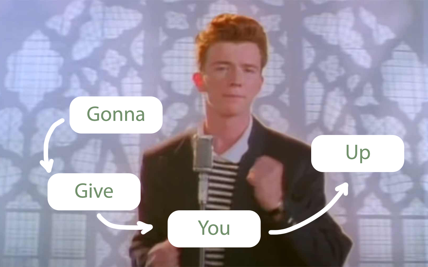 Suffix Automaton and Rickroll Lyrics Graph